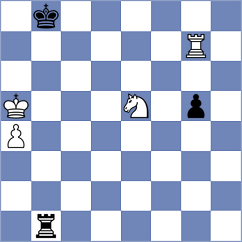 Ivanchuk - Duda (chess24.com INT, 2022)