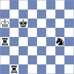 Laza - Sagyaman (Lichess.org INT, 2020)