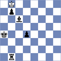 Wagh - Rohit (chess.com INT, 2024)