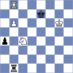 Sapocinic - Zakhartsov (chess.com INT, 2025)