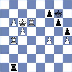 Novikova - Padmini (chess.com INT, 2021)