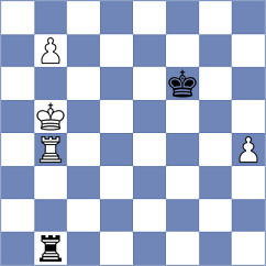 Sharapov - Shubenkova (chess.com INT, 2024)