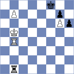 Vakhlamov - Akhilbay (chess.com INT, 2024)