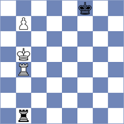 Oviedo Acosta - Vidruska (chess.com INT, 2025)