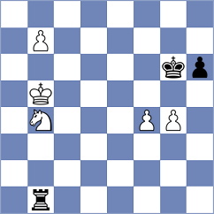 Mihajlovskij - Principe (chess.com INT, 2025)