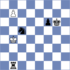 Bjerre - Shuvalova (chess.com INT, 2025)