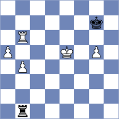 Madaminov - Saya (chess.com INT, 2023)