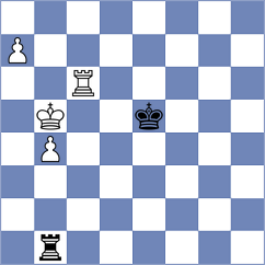Toktomushev - Liu (chess.com INT, 2024)