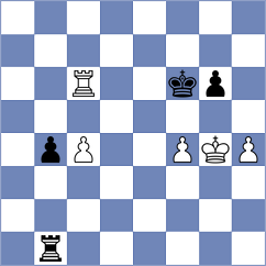 Izoria - Jary (chess.com INT, 2022)