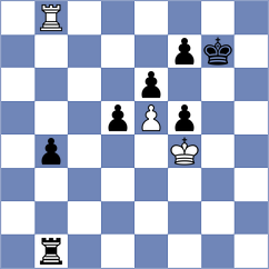 Sturt - Danila (chess.com INT, 2025)
