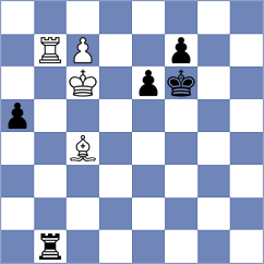 Donskov - Barbashin (chess.com INT, 2023)