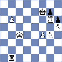 Maghsoodloo - Kravtsiv (chess.com INT, 2025)