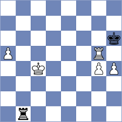 Sheehan - Sabuk (chess.com INT, 2025)