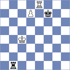 Donchenko - Aliakbarov (chess.com INT, 2025)