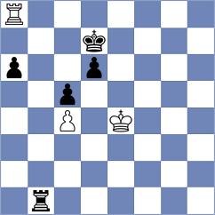 Raahul - Rottenwohrer Suarez (chess.com INT, 2023)