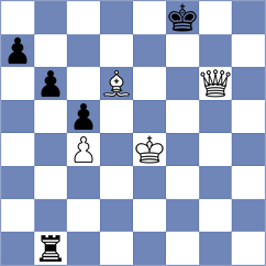 Ahmad - Madej (chess.com INT, 2025)