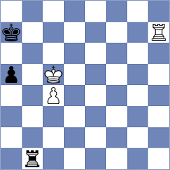 Orujov - Kalajzic (chess.com INT, 2023)