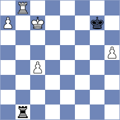Rubio - Yurasova (chess.com INT, 2025)