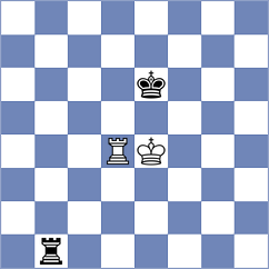 Ashraf - Olund (chess.com INT, 2025)