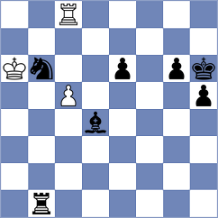Reprintsev - Kleimenov (chess.com INT, 2025)