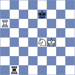 Goloshchapov - Mamedov (Batumi, 2002)