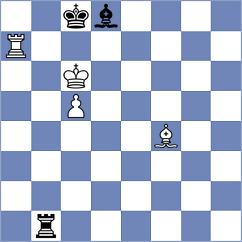 Sengupta - Chyzy (Chess.com INT, 2020)
