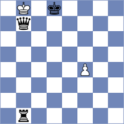 Antonio - Munoz (chess.com INT, 2025)