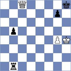 Matyunin - Jaferian (chess.com INT, 2023)