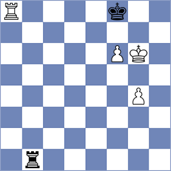 Reshetnikov - Venkatesh (chess.com INT, 2025)