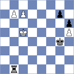 Bashirli - Melkumyan (chess.com INT, 2023)