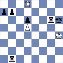 Karamsetty - Kulik (chess.com INT, 2025)