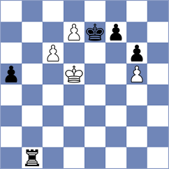 Yang Kaiqi - Begunov (chess.com INT, 2022)