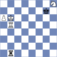 Pranav - Predke (chess.com INT, 2022)