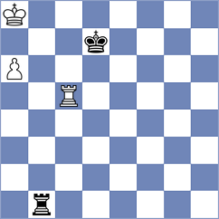 Yang - Osmonbekov (chess.com INT, 2023)
