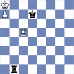 Mayank - Puzyrevsky (chess.com INT, 2025)