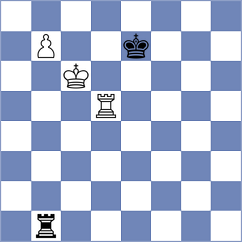 Swiercz - Vovk (chess.com INT, 2022)