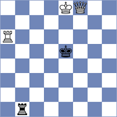 Makaraci - Jimenez Almeida (chess.com INT, 2023)
