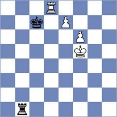 Rustemov - Kumaran (chess.com INT, 2023)