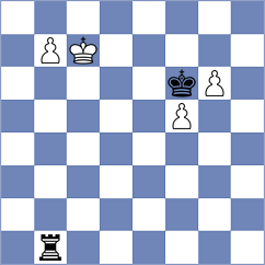 Gajic - Javakhadze (chess.com INT, 2025)