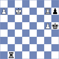 Shimanov - Xiong (chess.com INT, 2025)
