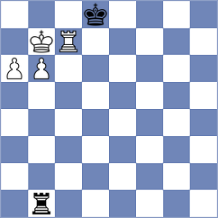 Petukhov - Poormosavi (Chess.com INT, 2021)