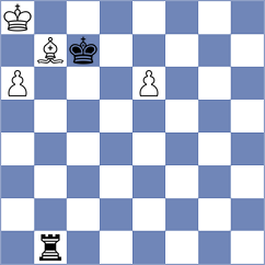 Sanchez Alvares - Prohorov (chess.com INT, 2022)