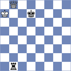 Di Nicolantonio - Bilych (chess.com INT, 2023)