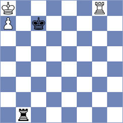 Mirzoev - Rizzo (Amantea, 2011)