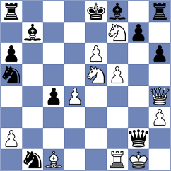 Fichtner - Torwelle (Playchess.com INT, 2008)