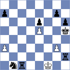 Iljin - Atakhan (chess.com INT, 2022)