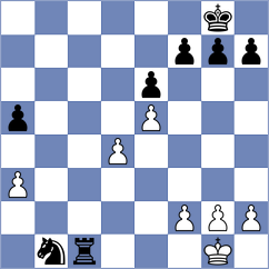 Bogiatzis - Birk (Playchess.com INT, 2020)