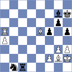 Sikorova - Ribeiro (Chess.com INT, 2021)