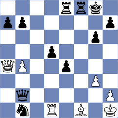 Altucher - Cornelisse (chess.com INT, 2025)