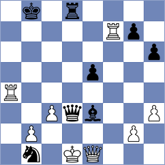 Chigorin - Leonhardt (Ostend, 1905)